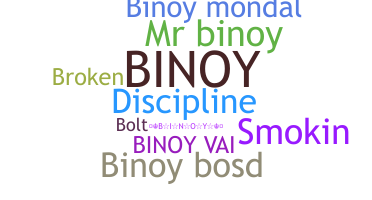 Přezdívka - Binoy