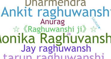 Přezdívka - Raghuwanshi