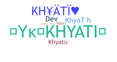 Přezdívka - Khyati