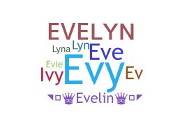 Přezdívka - Evelyn