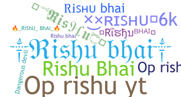 Přezdívka - Rishubhai