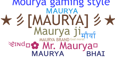 Přezdívka - Maurya
