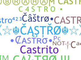 Přezdívka - Castro