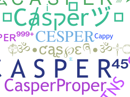 Přezdívka - Casper