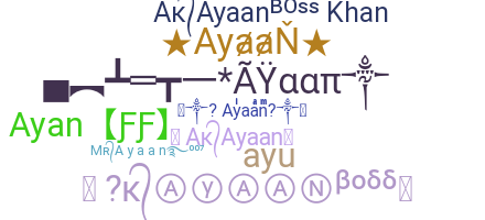 Přezdívka - Ayaan