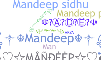 Přezdívka - Mandeep