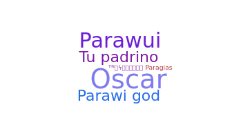 Přezdívka - Parawi