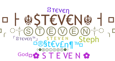 Přezdívka - Steven