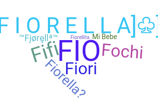 Přezdívka - Fiorella